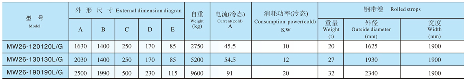 起重永磁铁