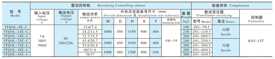 电磁铁控制设备