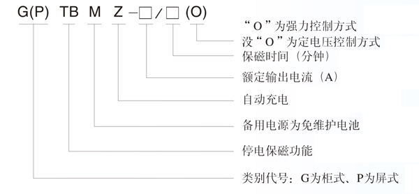 停电保磁设备