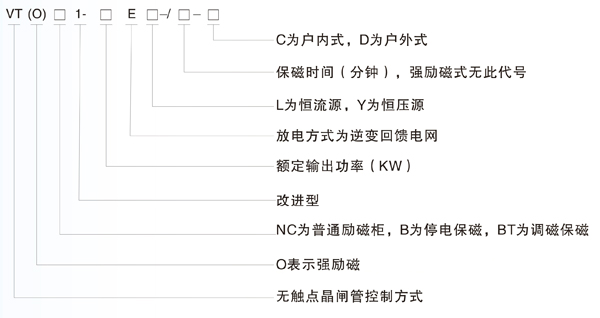 起重电磁铁