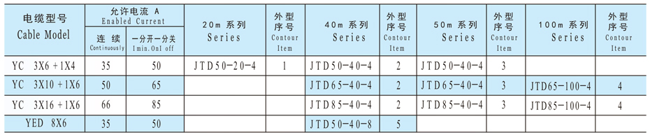 软管卷筒