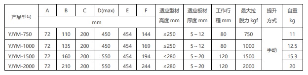 轻型磁力压码