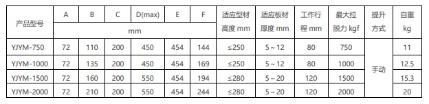 轻型磁力压码