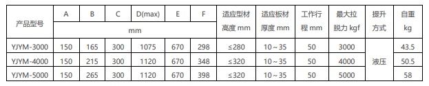 重型磁力压码