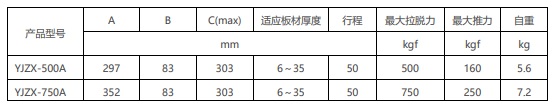 磁力顶码A型