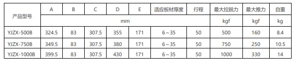 磁力顶码B型