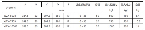 磁力顶码B型